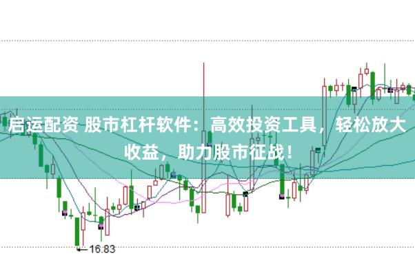 启运配资 股市杠杆软件：高效投资工具，轻松放大收益，助力股市征战！