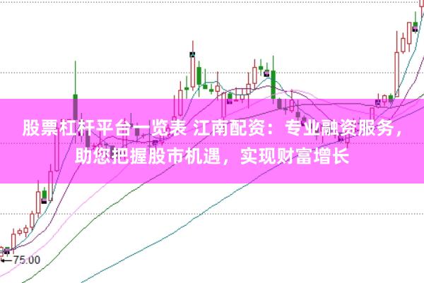 股票杠杆平台一览表 江南配资：专业融资服务，助您把握股市机遇，实现财富增长