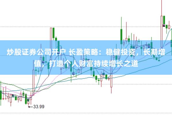 炒股证券公司开户 长盈策略：稳健投资，长期增值，打造个人财富持续增长之道