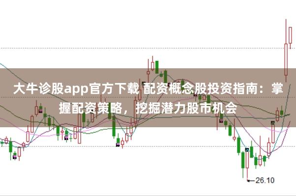 大牛诊股app官方下载 配资概念股投资指南：掌握配资策略，挖掘潜力股市机会