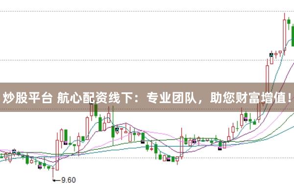 炒股平台 航心配资线下：专业团队，助您财富增值！