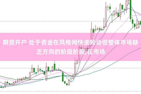 期货开户 处于资金在风格间快速轮动但整体市场缺乏方向的阶段阶段,在市场