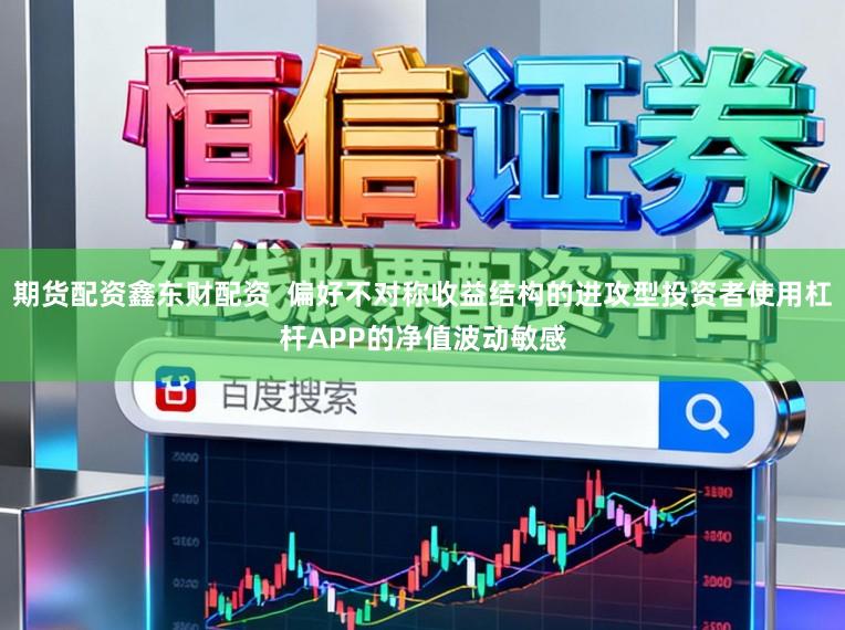 期货配资鑫东财配资  偏好不对称收益结构的进攻型投资者使用杠杆APP的净值波动敏感