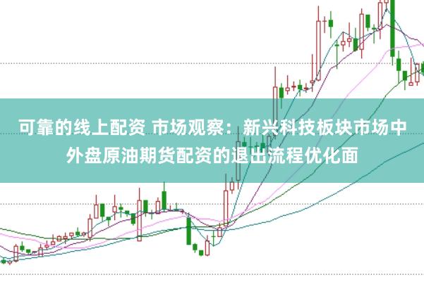 可靠的线上配资 市场观察：新兴科技板块市场中外盘原油期货配资的退出流程优化面