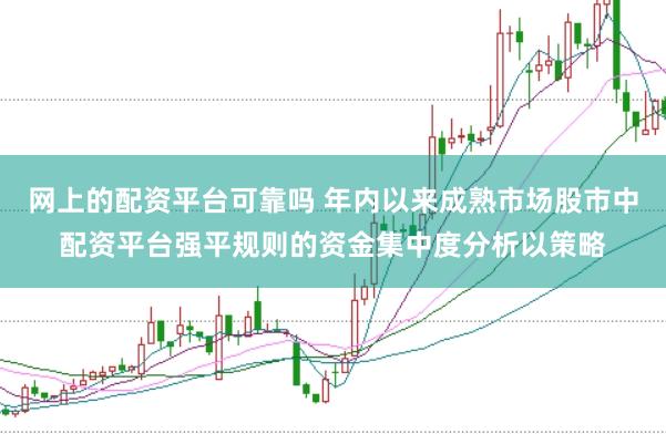 网上的配资平台可靠吗 年内以来成熟市场股市中配资平台强平规则的资金集中度分析以策略